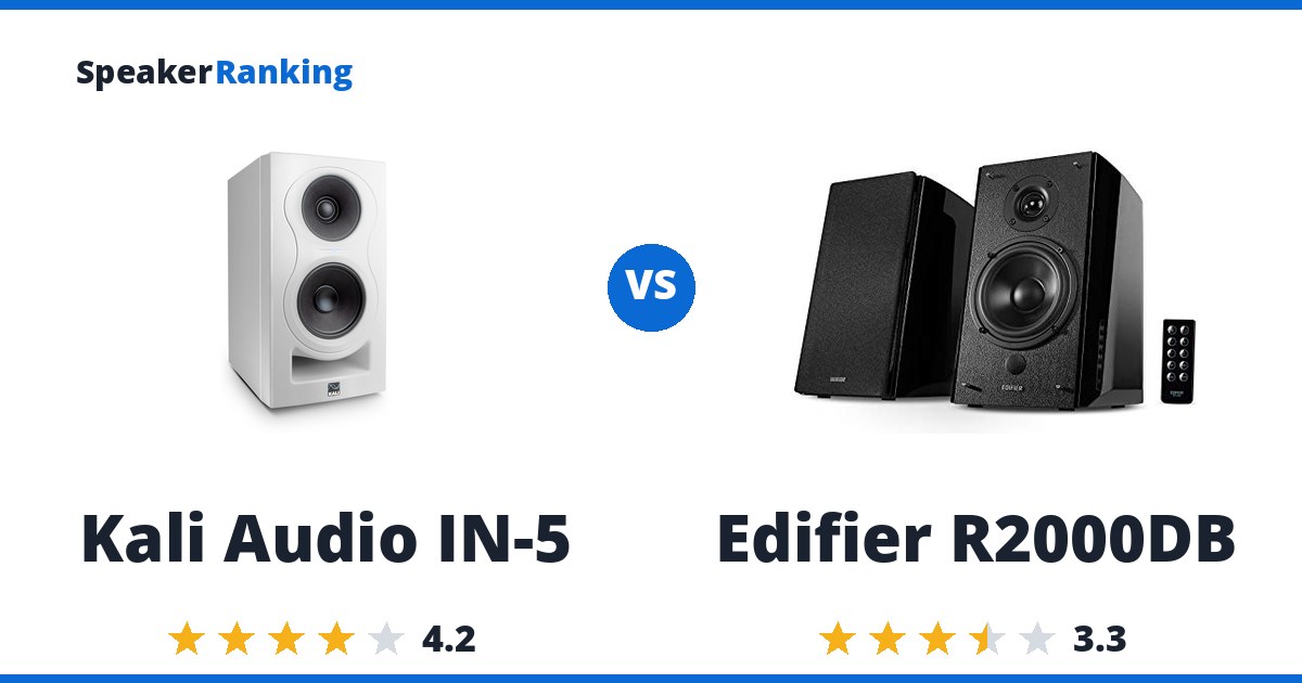 Kali Audio IN-5 vs Edifier R2000DB