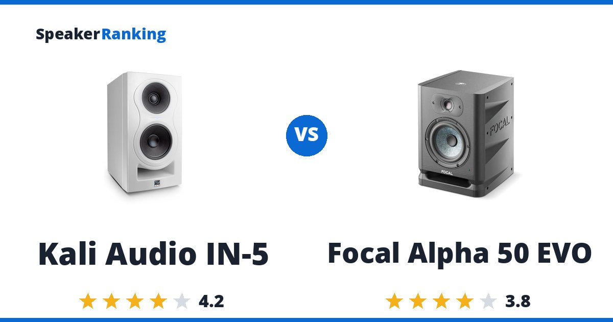 Kali Audio IN-5 vs Focal Alpha 50 EVO