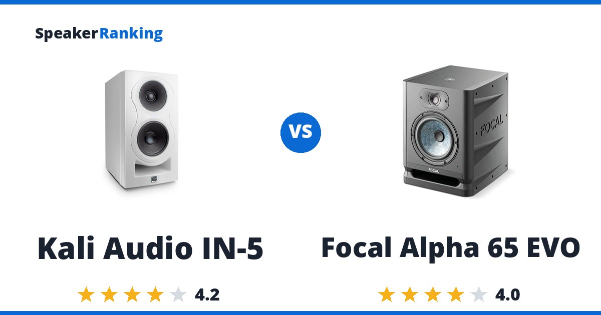 Kali Audio IN-5 vs Focal Alpha 65 EVO