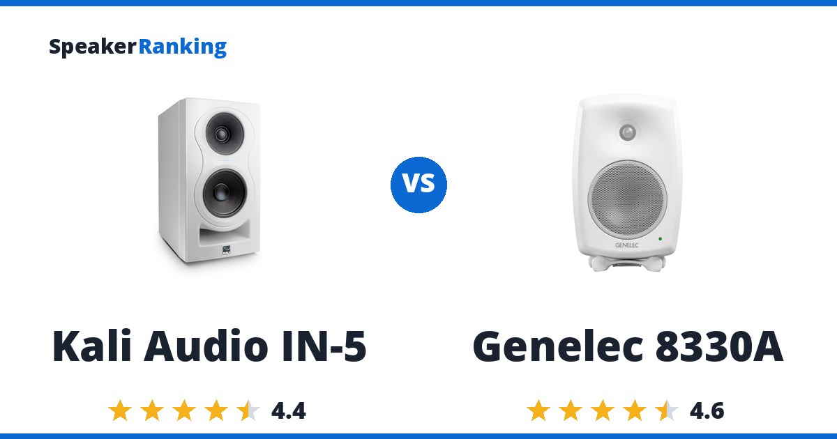 Kali Audio IN-5 vs Genelec 8330A