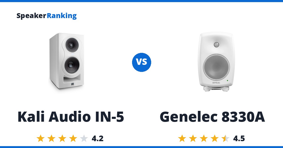 Kali Audio IN-5 vs Genelec 8330A