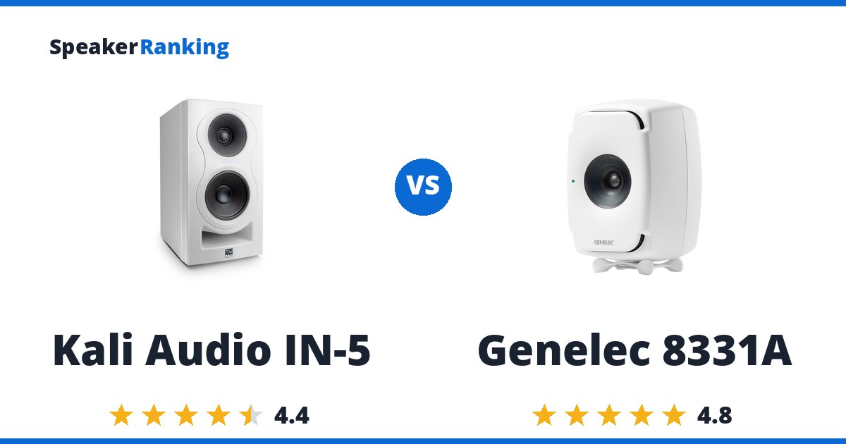Kali Audio IN-5 vs Genelec 8331A