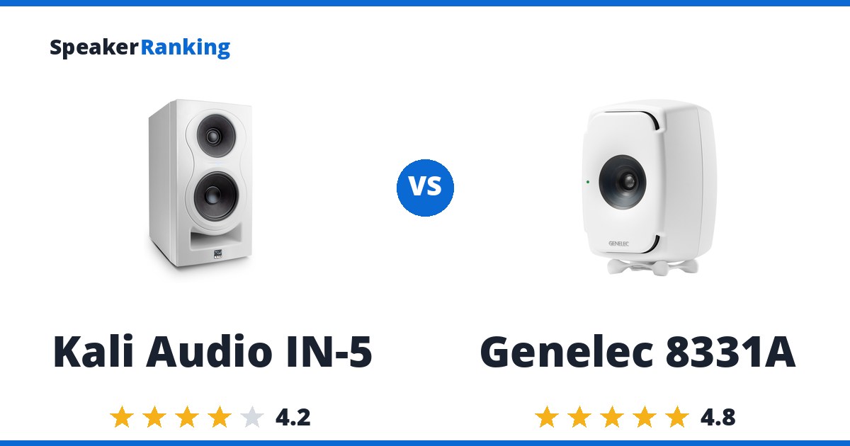 Kali Audio IN-5 vs Genelec 8331A
