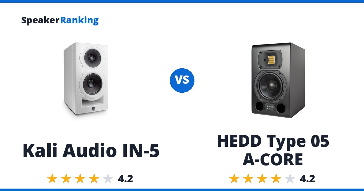 Kali Audio IN-5 vs HEDD Type 05 A-CORE