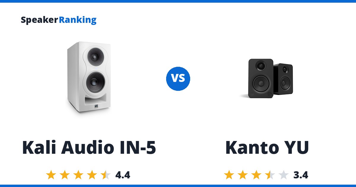 Kali Audio IN-5 vs Kanto YU