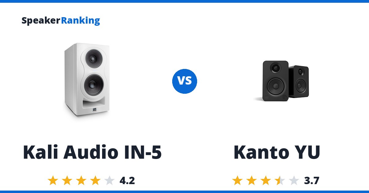 Kali Audio IN-5 vs Kanto YU