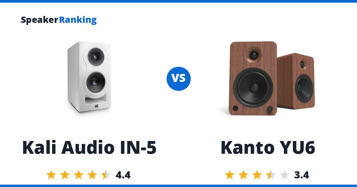 Kali Audio IN-5 vs Kanto YU6