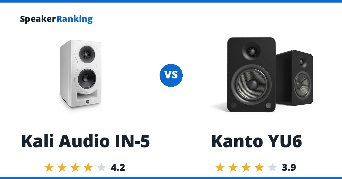 Kali Audio IN-5 vs Kanto YU6