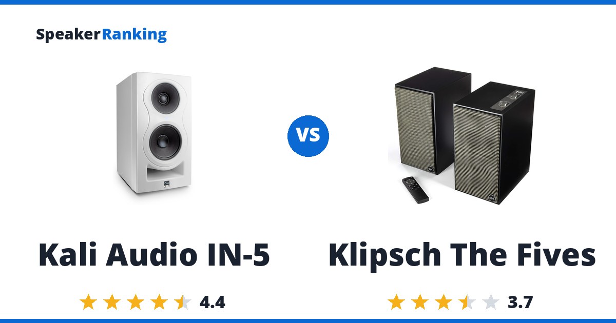 Kali Audio IN-5 vs Klipsch The Fives