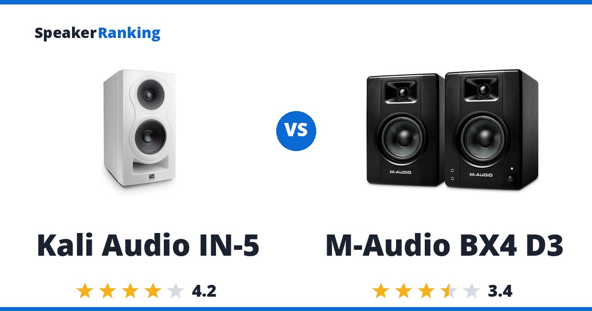 Kali Audio IN-5 vs M-Audio BX4 D3