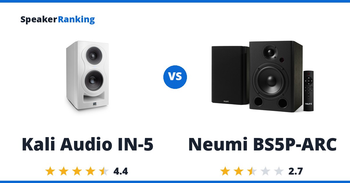 Kali Audio IN-5 vs Neumi BS5P-ARC