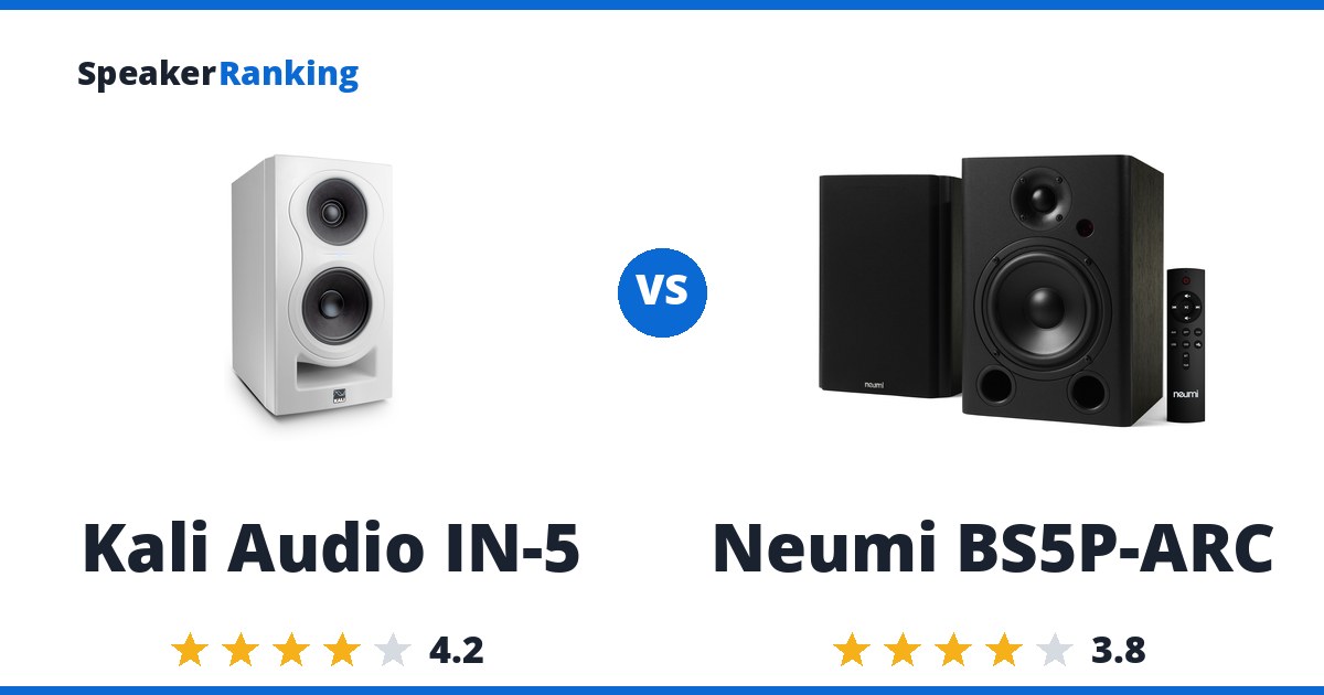 Kali Audio IN-5 vs Neumi BS5P-ARC