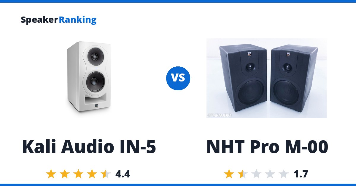 Kali Audio IN-5 vs NHT Pro M-00
