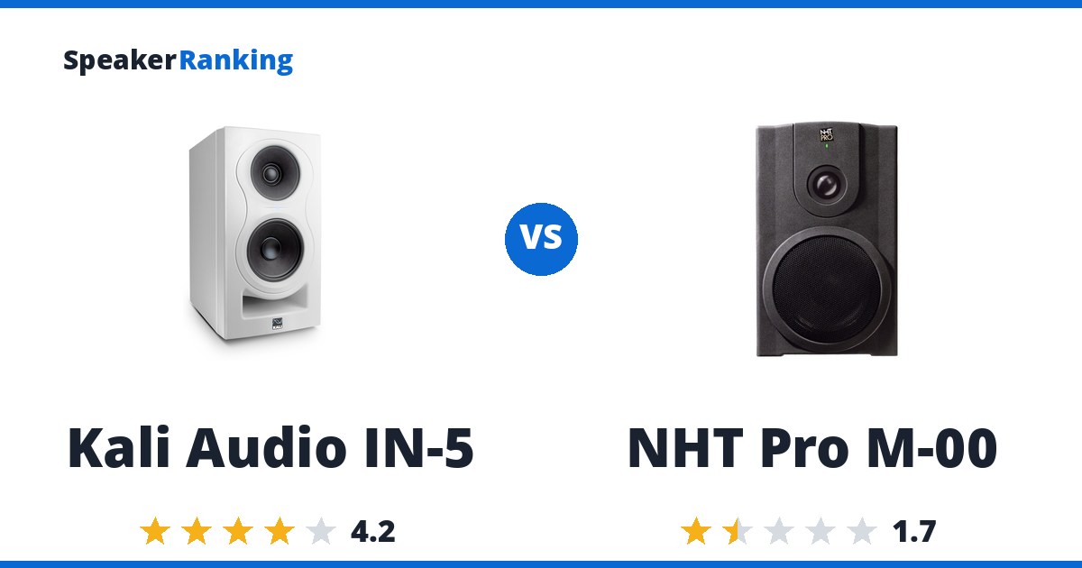 Kali Audio IN-5 vs NHT Pro M-00