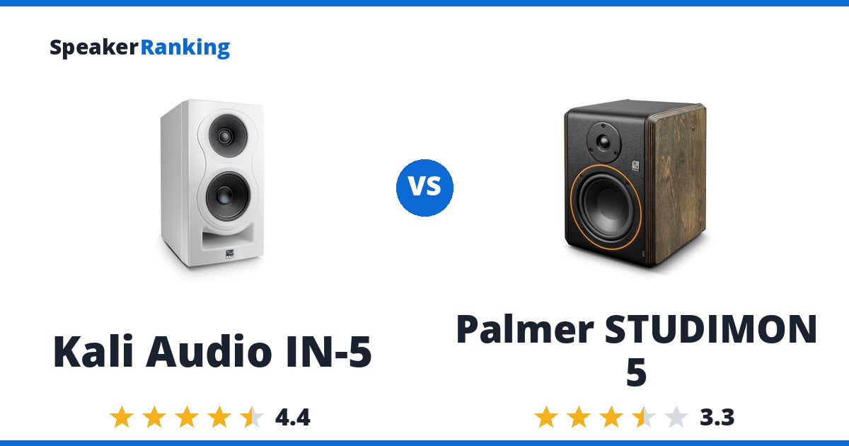 Kali Audio IN-5 vs Palmer STUDIMON 5