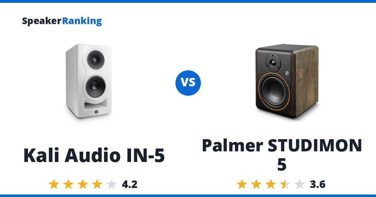 Kali Audio IN-5 vs Palmer STUDIMON 5