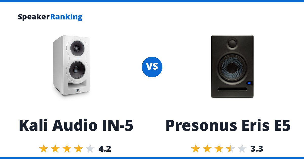 Kali Audio IN-5 vs Presonus Eris E5