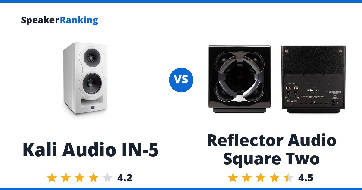 Kali Audio IN-5 vs Reflector Audio Square Two