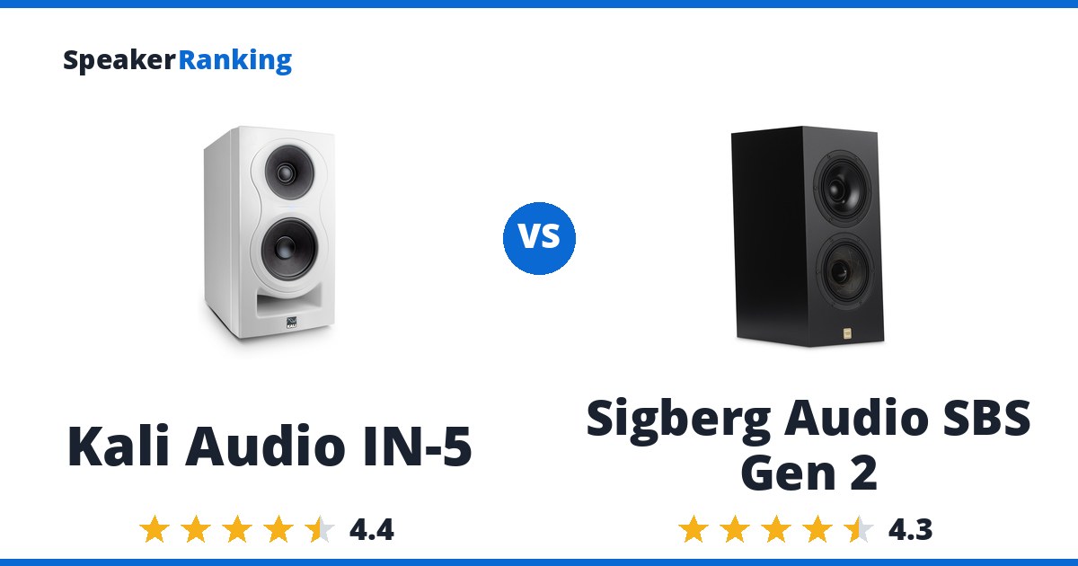 Kali Audio IN-5 vs Sigberg Audio SBS Gen 2