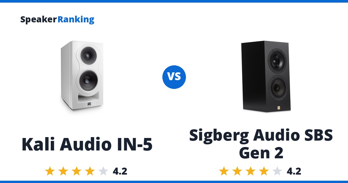 Kali Audio IN-5 vs Sigberg Audio SBS Gen 2
