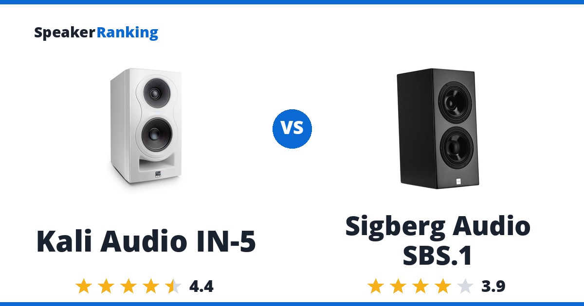 Kali Audio IN-5 vs Sigberg Audio SBS.1