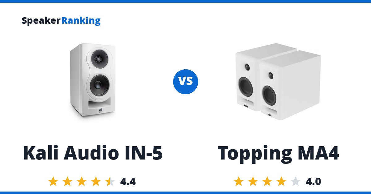 Kali Audio IN-5 vs Topping MA4