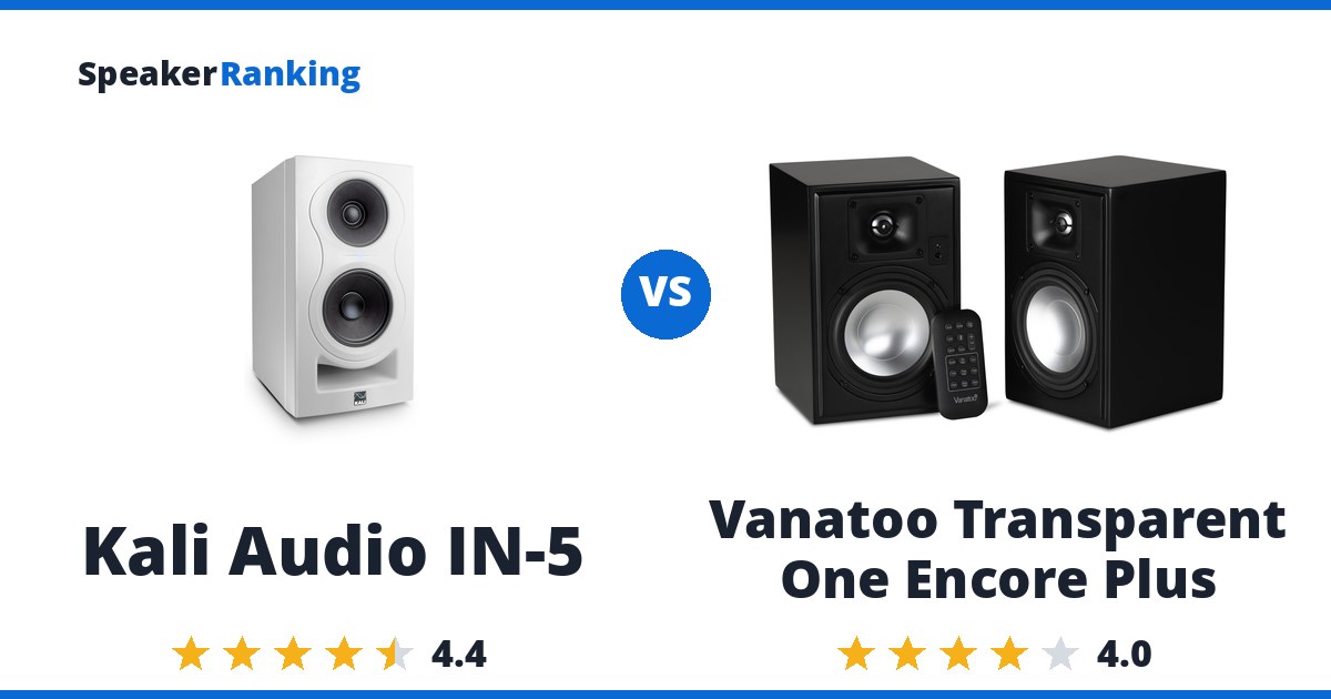 Kali Audio IN-5 vs Vanatoo Transparent One Encore Plus