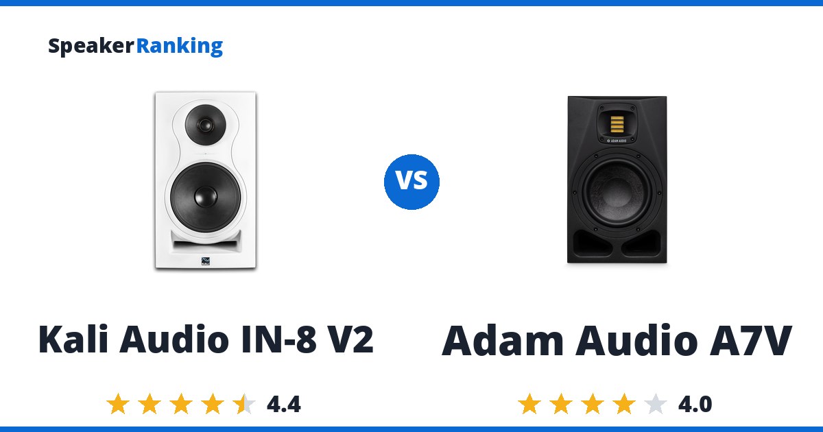 Kali Audio IN-8 V2 vs Adam Audio A7V