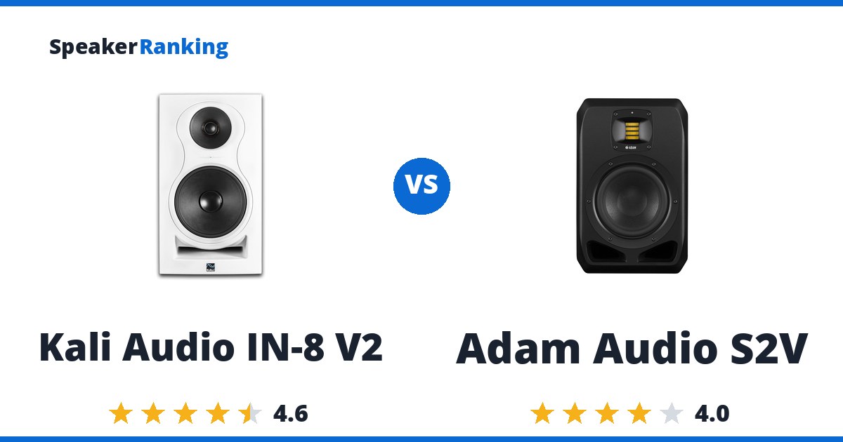 Kali Audio IN-8 V2 vs Adam Audio S2V