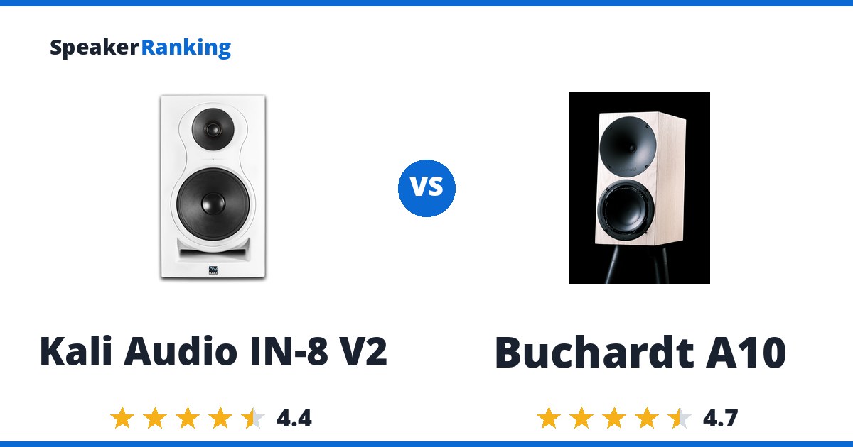 Kali Audio IN-8 V2 vs Buchardt A10