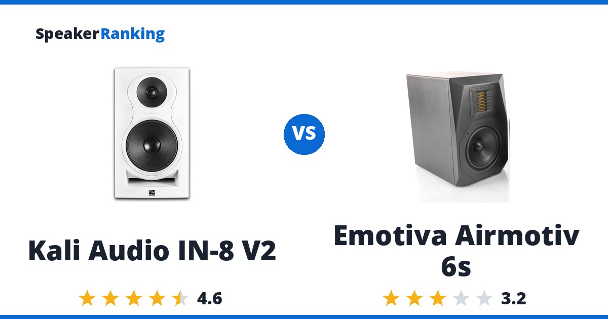 Kali Audio IN-8 V2 vs Emotiva Airmotiv 6s