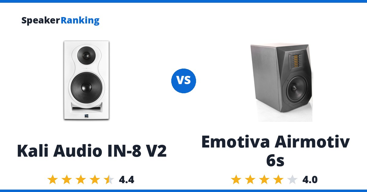 Kali Audio IN-8 V2 vs Emotiva Airmotiv 6s
