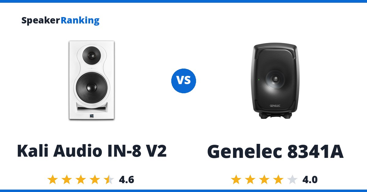 Kali Audio IN-8 V2 vs Genelec 8341A
