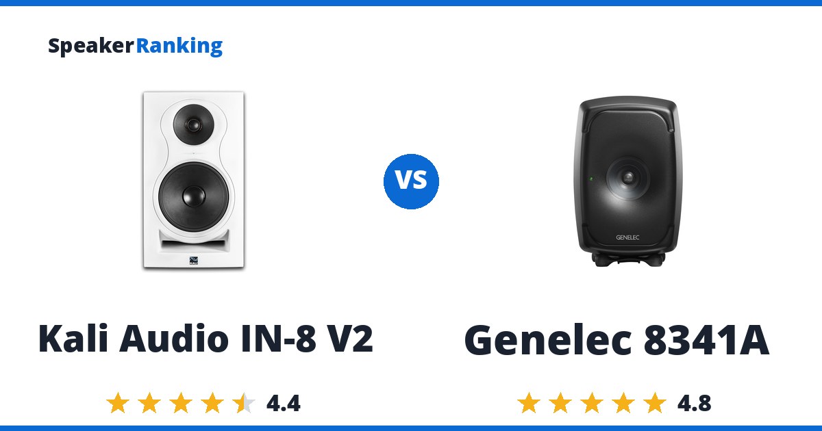 Kali Audio IN-8 V2 vs Genelec 8341A