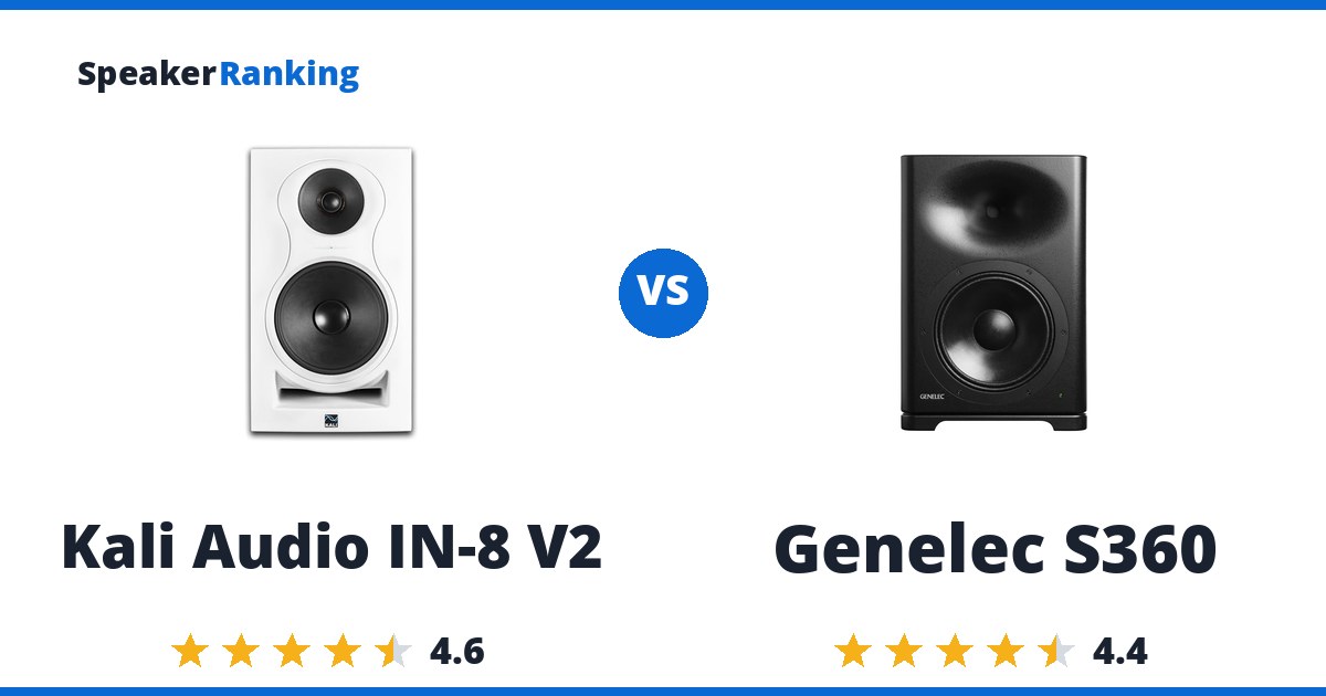 Kali Audio IN-8 V2 vs Genelec S360
