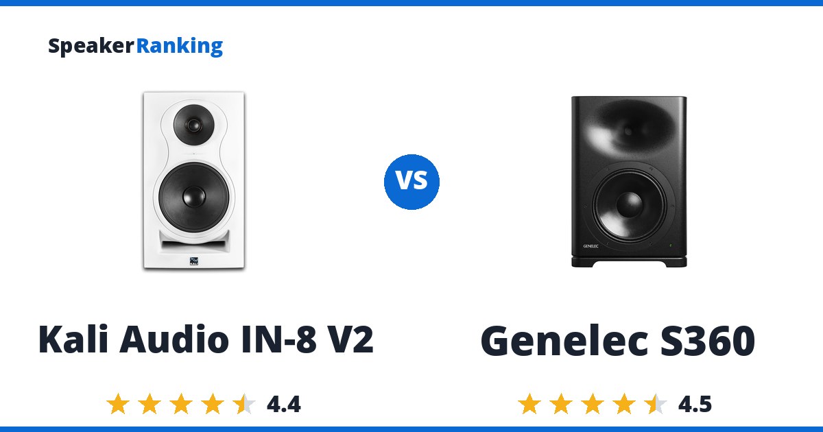 Kali Audio IN-8 V2 vs Genelec S360