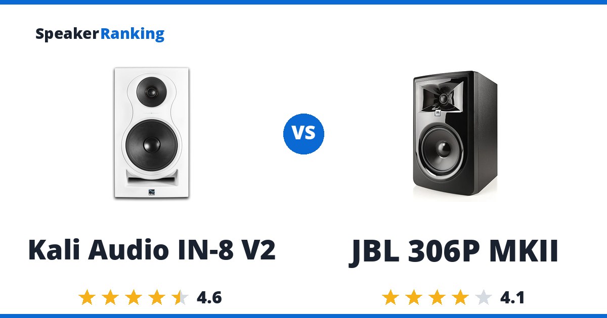 Kali Audio IN-8 V2 vs JBL 306P MKII