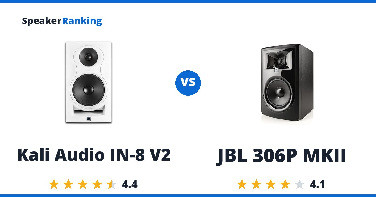 Kali Audio IN-8 V2 vs JBL 306P MKII