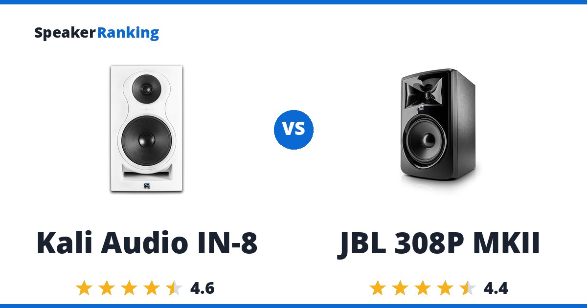 Kali Audio IN-8 vs JBL 308P MKII