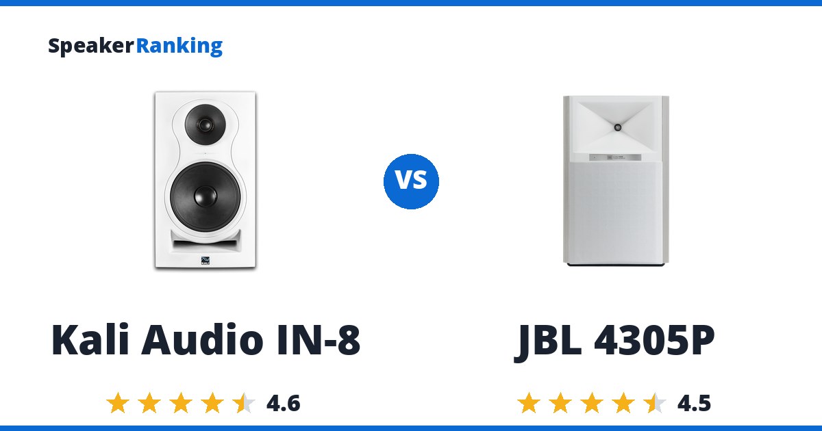 Kali Audio IN-8 vs JBL 4305P