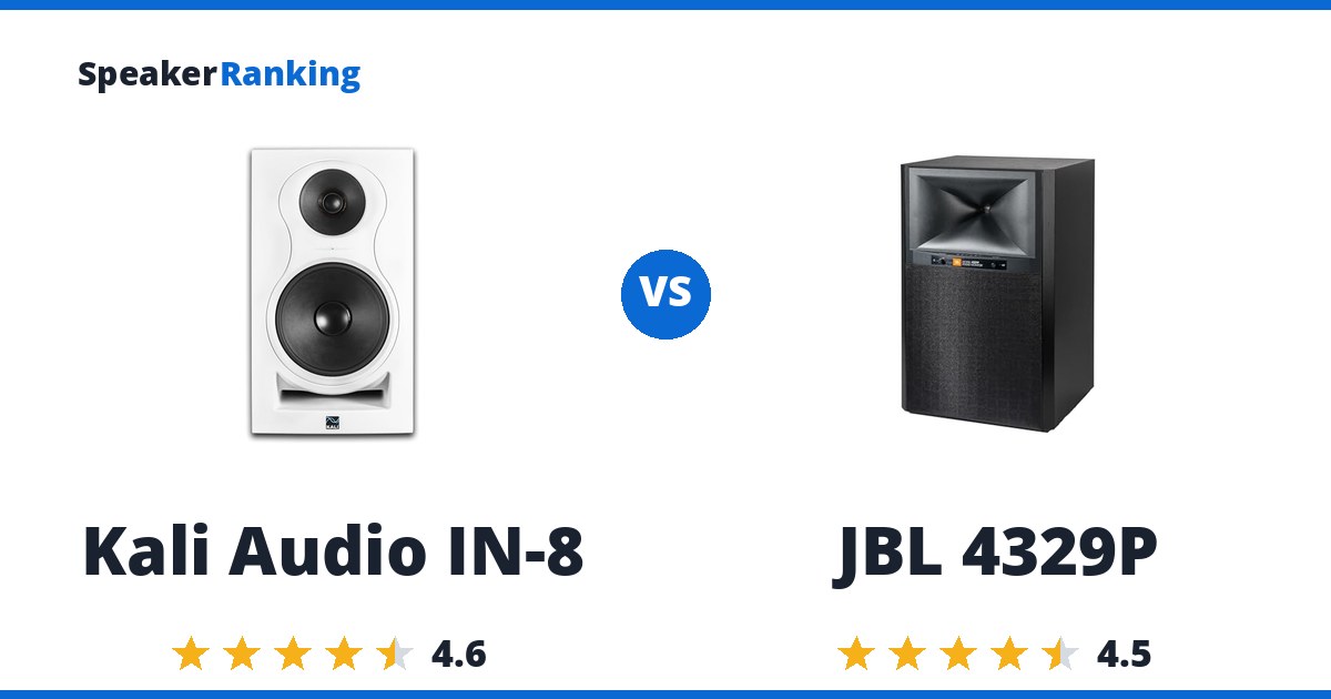 Kali Audio IN-8 vs JBL 4329P