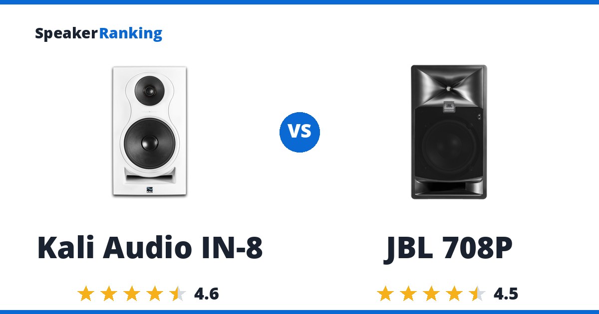Kali Audio IN-8 vs JBL 708P
