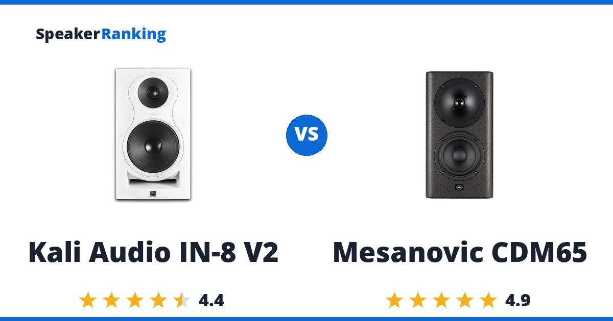Kali Audio IN-8 V2 vs Mesanovic CDM65