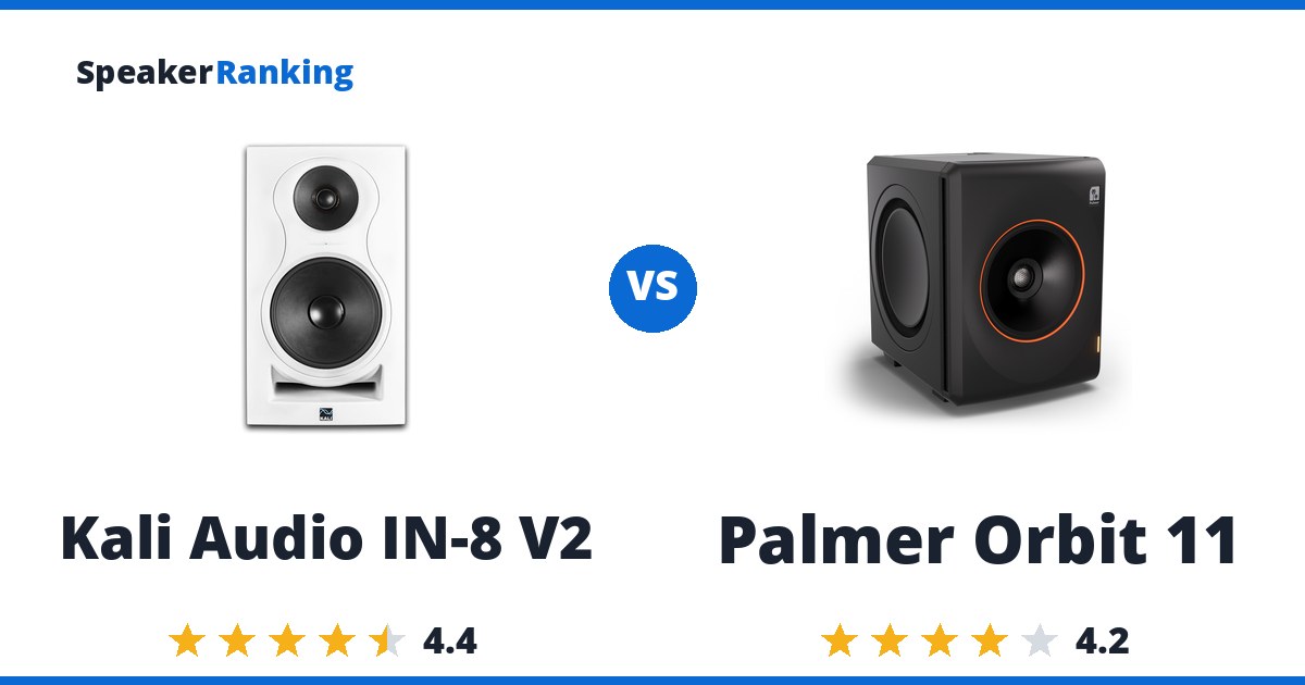 Kali Audio IN-8 V2 vs Palmer Orbit 11
