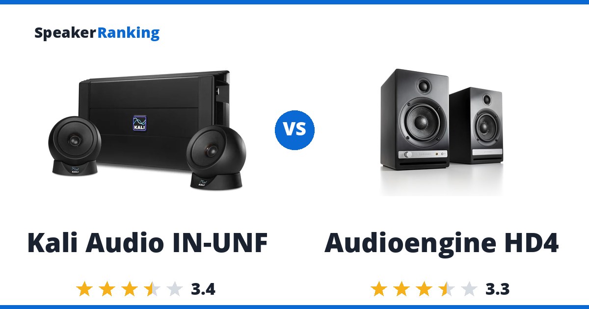 Kali Audio IN-UNF vs Audioengine HD4