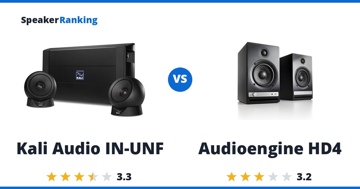 Kali Audio IN-UNF vs Audioengine HD4