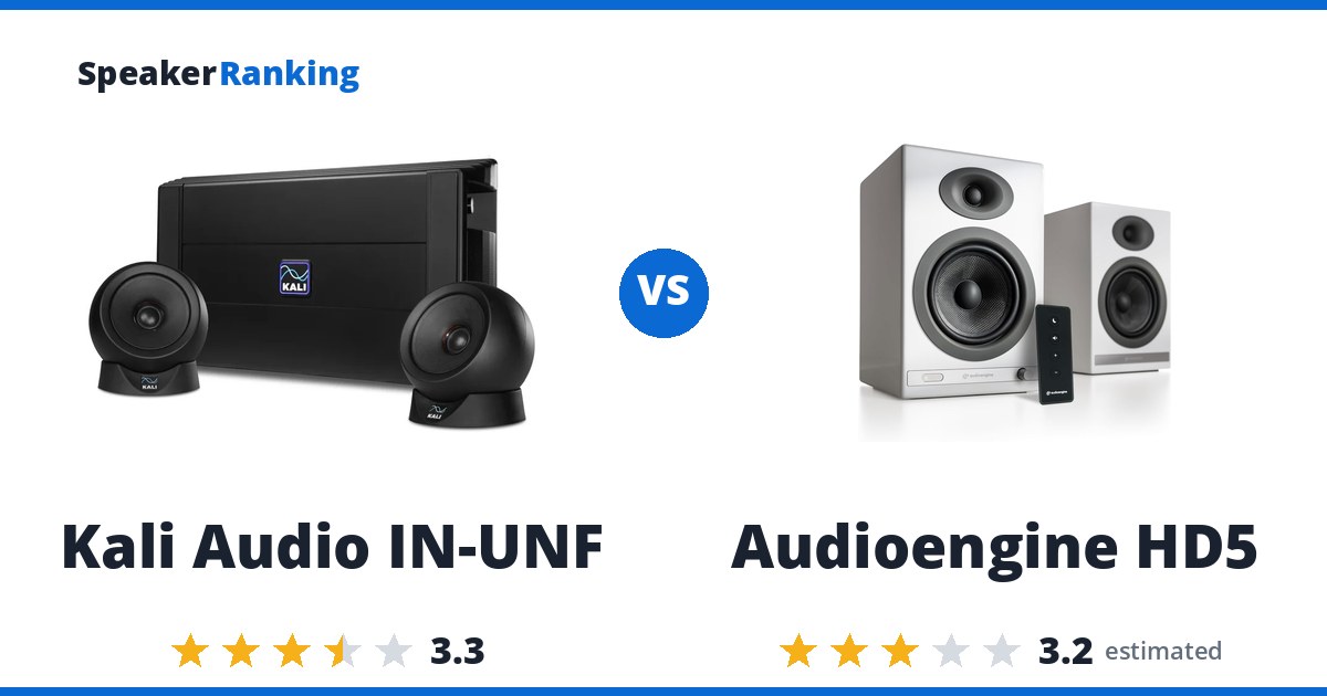 Kali Audio IN-UNF vs Audioengine HD5