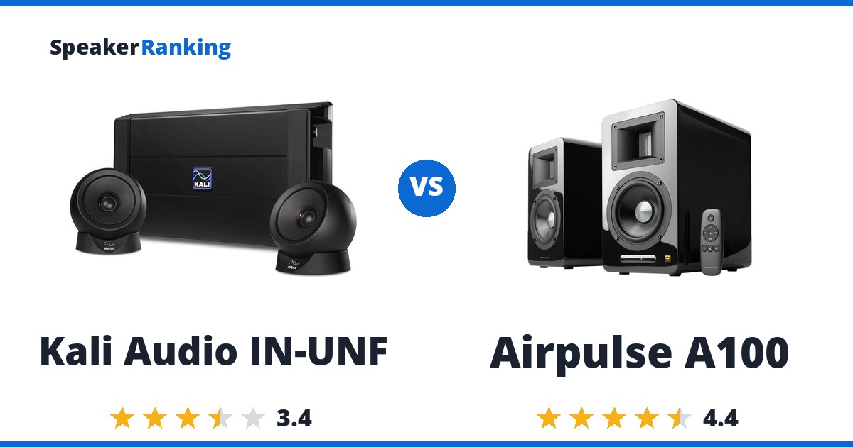Kali Audio IN-UNF vs Airpulse A100