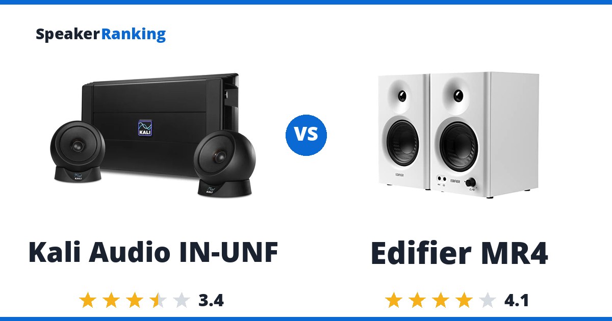 Kali Audio IN-UNF vs Edifier MR4