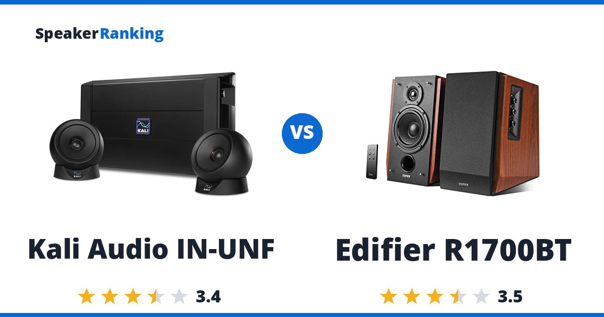 Kali Audio IN-UNF vs Edifier R1700BT